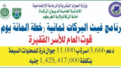 زكاة الخرطوم : العودة بقوة 6 IMG 20251125 WA0153